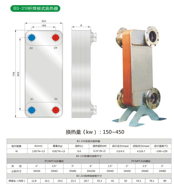 B3-210釬焊.jpg